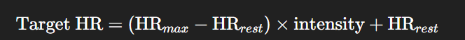 <p>Example: HRmax = 200, HRrest = 60, intensity = 70% → (200-60)×0.7 + 60 = 158 bpm target HR.</p>