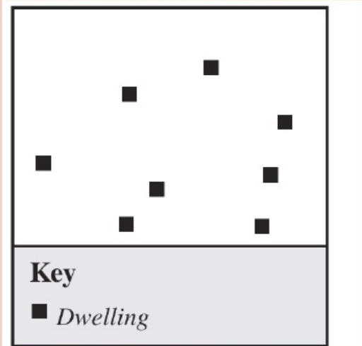 <p>Refers to the scattering of houses over a large area.</p>