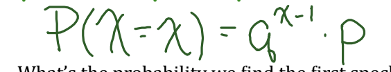 <p>P(X=x) =q^x-1 *p </p>