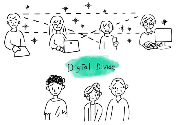 <p>differing access to computing devices and the Internet, based on <u>socioeconomic</u>, <u>geographic</u>, or <u>demographic</u> characteristics</p>