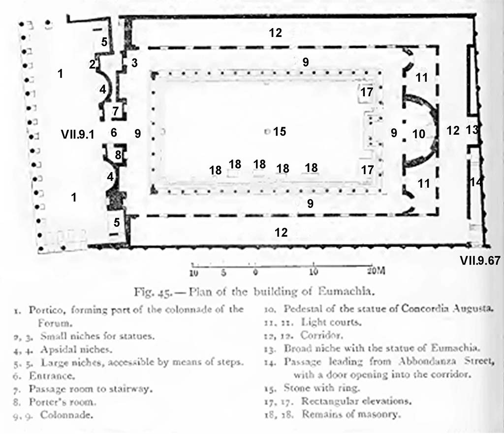 <ul><li><p><span>Large building in Pompeii</span></p></li><li><p><span>Associated with prominent woman, reflects elite female influence</span></p></li></ul><p></p>
