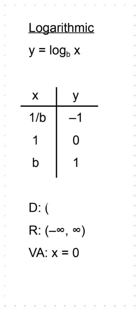 <p>fill in the blank</p>