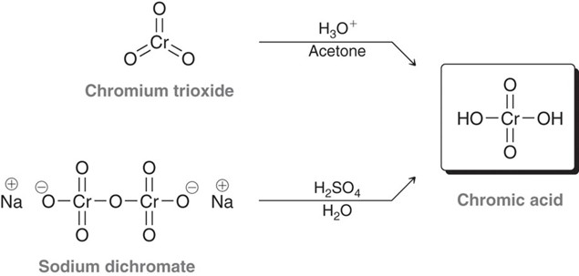 <p>Oxidizing agent, CrO<sub>3</sub> or Na<sub>2</sub>Cr<sub>2</sub>O<sub>7</sub> in aqeuous acid. Will oxidize a primary alcohol to a carboxyilic acid.</p>