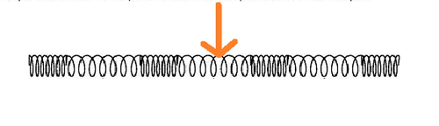 <p>a part in a longitudinal wave where the particles are spread apart</p>