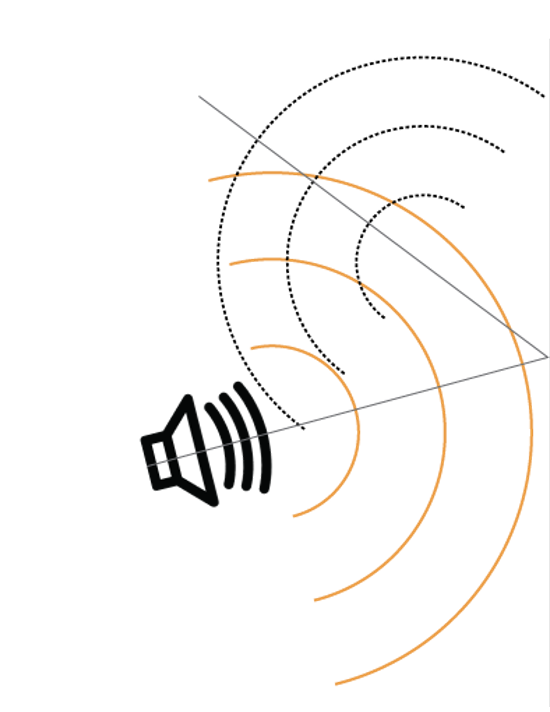<p>what is this image an example of?</p>
