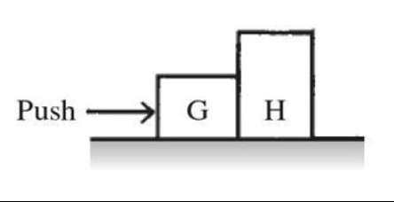 <p>You push on box G that is next to box H, causing both boxes to accelerate along the frictionless floor, as shown in the figure above.  Which of the following is true</p>