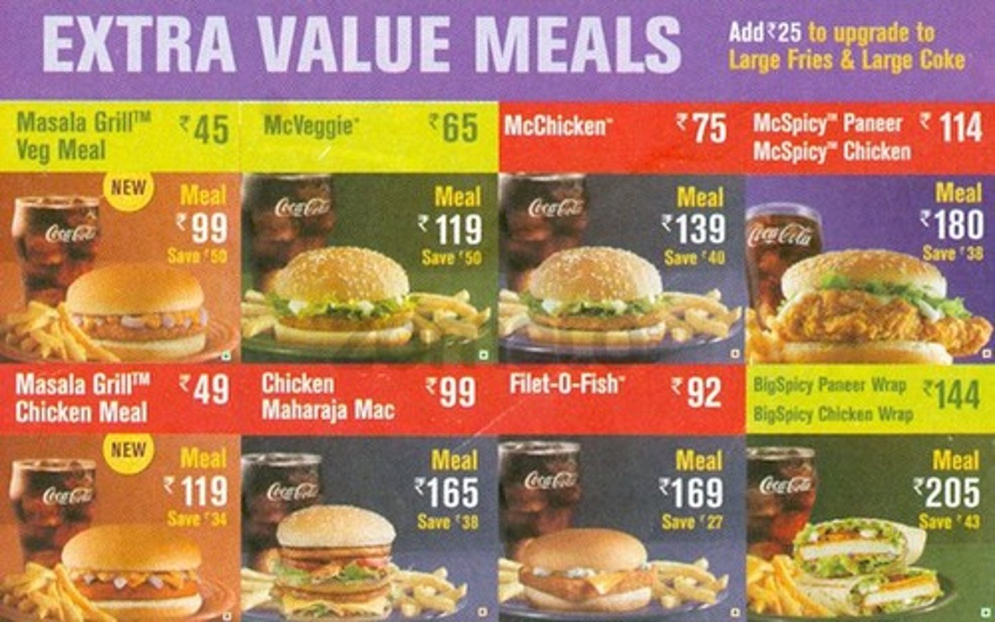 <p>spread of an underlying principle even though a specific characteristic is rejected (ex: veggie burgers at McDonald's in India)</p>