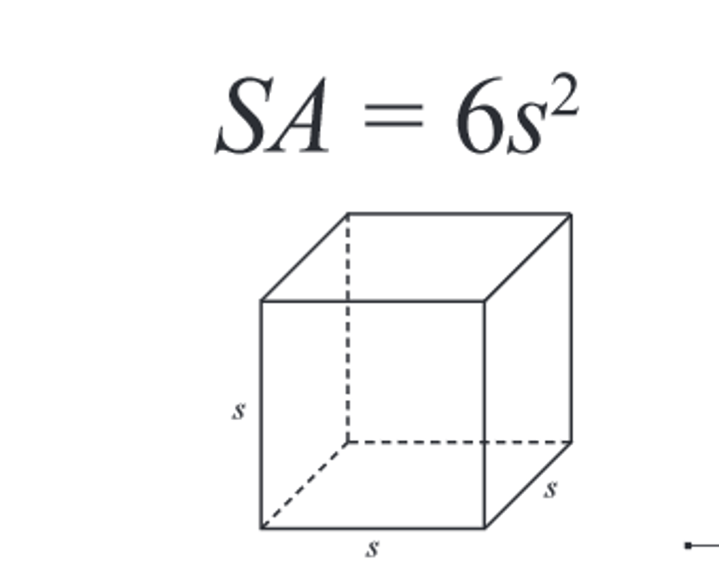 <p>SA=6s²</p>