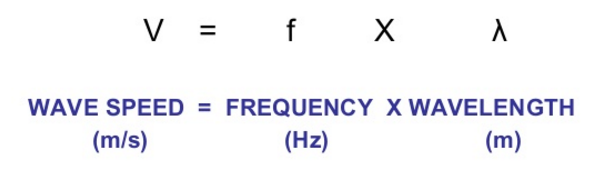 <p></p>