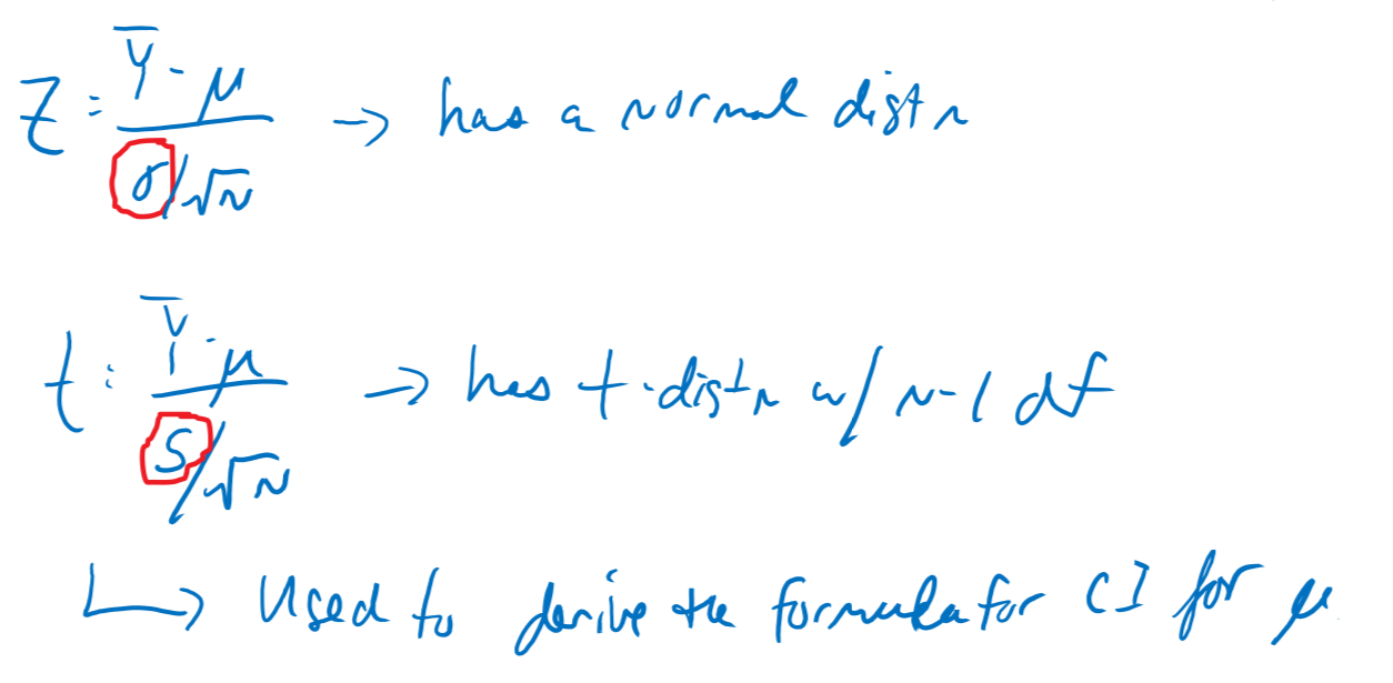 <p>- It's like a normal distribution, BUT it has slightly heavier tails. The heaviness of the tails depends on sample size or degrees of freedom</p>
