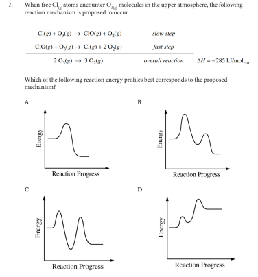 <p>Which of the following reaction energy profiles best corresponds to the proposed mechanism?</p>