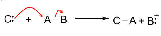 <p>Replacing something in a bond</p>