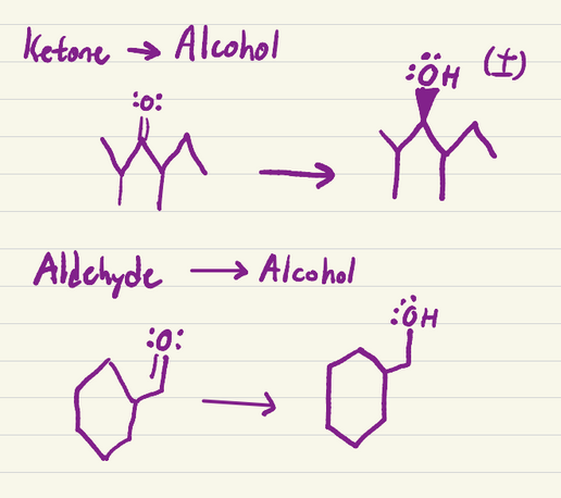 <p>Turns aldehydes and ketones into alcohols</p>