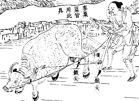 <p>drawing of farmer working with a seed drill </p>