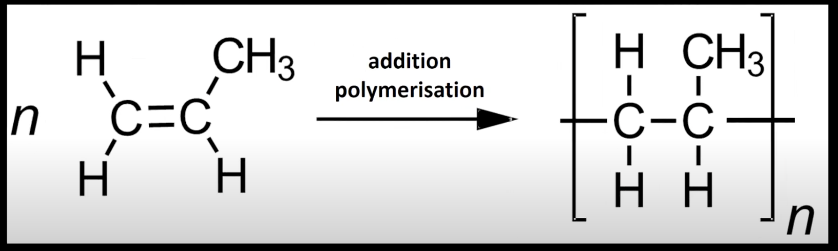 <p>Formed from propene monomers. </p><p>Repeating unit contains –CH₂–CH(CH₃)–.</p>