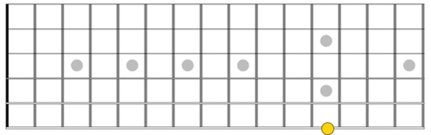 knowt flashcard image