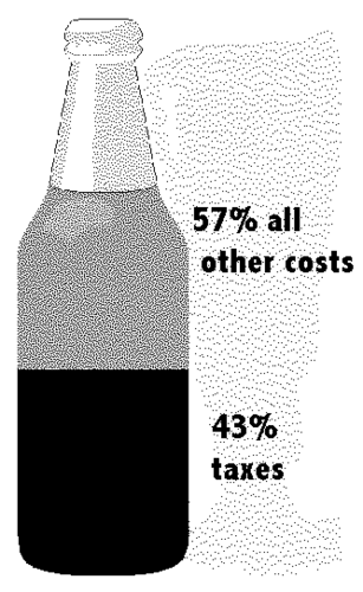 <p>A tax levied on the sale of certain goods and services.</p>