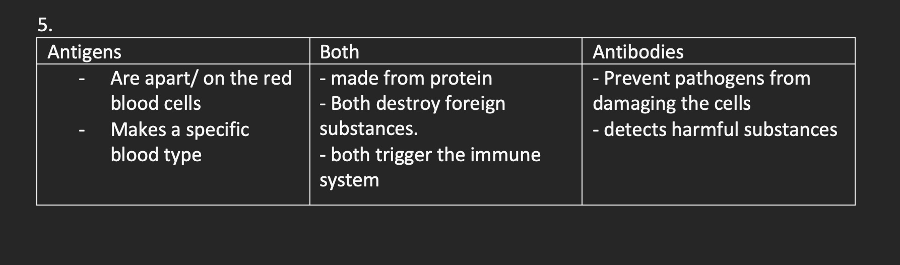 knowt flashcard image