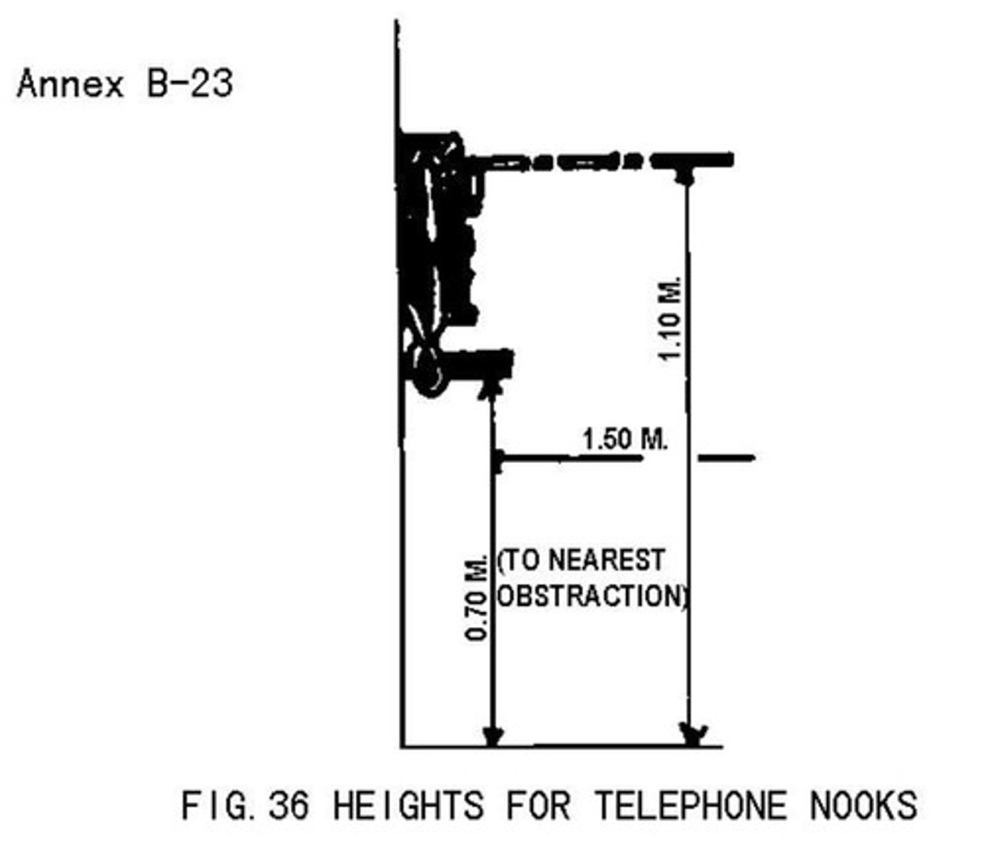 <p>Clear space of 1.50 m x 1.50 m required.</p>