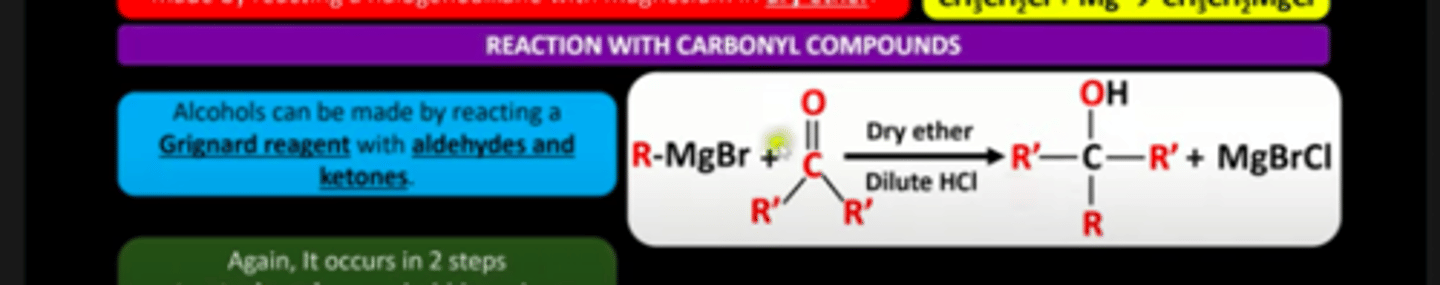 <p>1. Reacts with methanal to form primary alcohols</p><p>2. Reacts with other aldehydes to form secondary alcohols</p><p>3. Reacts with ketones to form tertiary alchohols (first dry ether, then add dilute HCl)</p><p>4. reacts with carbon dioxide to form a carboxylic acids ( need CO2, dry ether and dilute HCl )</p>