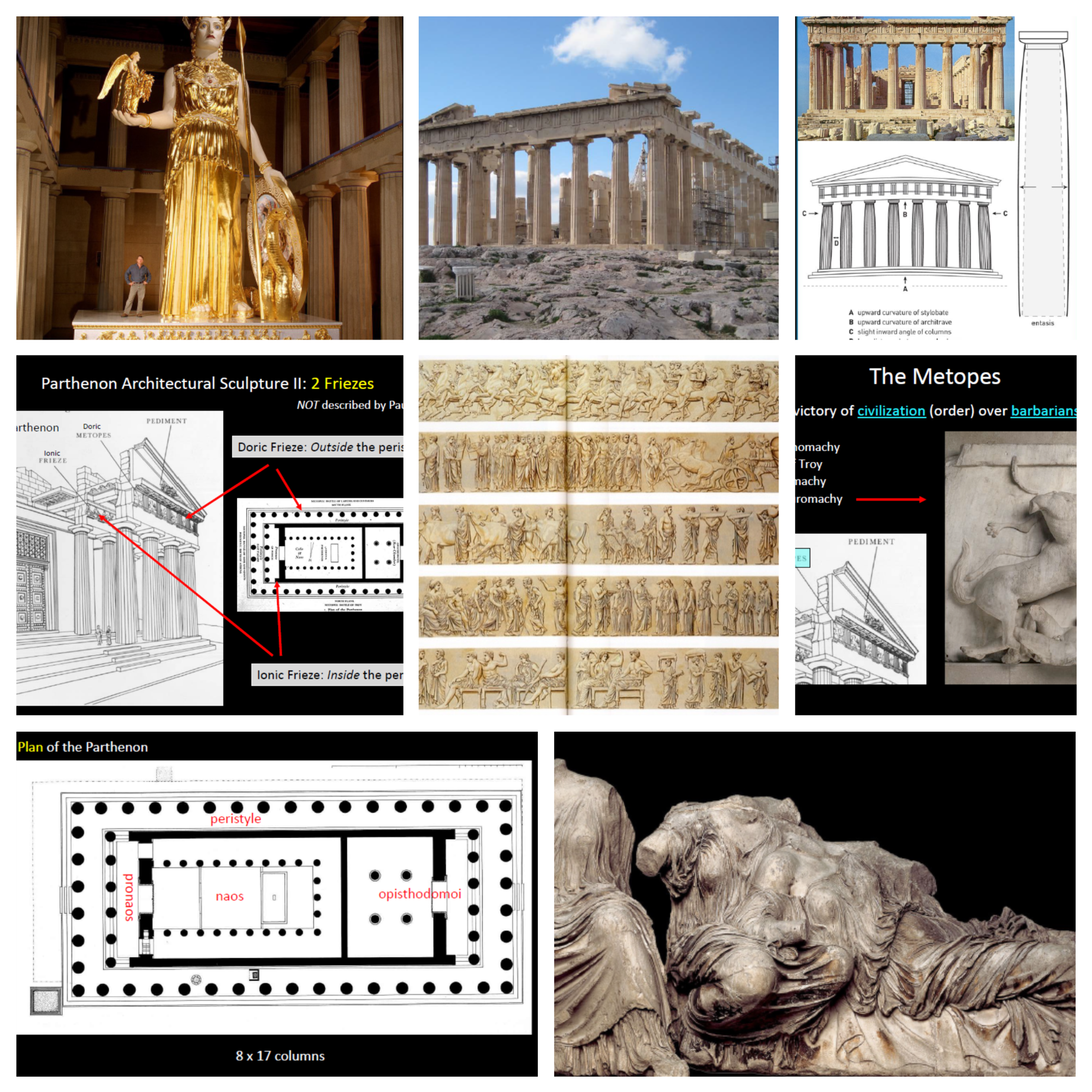 <p>480-323 BCE</p><p><strong>Parthenon, Athens, 432 BCE</strong></p><p>Harmonious proportions [I=2w+1] 8 × 17 columns</p><p>Pentellic marble</p><p>Chryselephantine: A technique in ancient Greek sculpture involving the use of gold and ivory to create detailed and lifelike representations of figures, often used for statues of gods and goddesses.</p><p>Tilted columns with entasis: The slight convex curvature given to the shaft of a column in classical architecture, intended to counteract the optical illusion of concavity and create the impression of straightness.</p><p>Doric with an ionic twist (Doric frieze outside the peristyle, Ionic frieze inside)</p><p>Wet drapery style</p><p>Egyptian blue</p><p>Panathenaic procession (Annual festival for Athena)</p><p>Alexander III (The Great)</p>