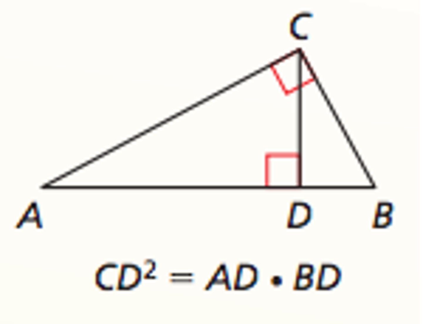 <p>In a right triangle, the altitude from the right angle to the hypotenuse divides the hypotenuse into two segments. The length of the altitude is the geometric mean of the lengths of the two segments.</p>