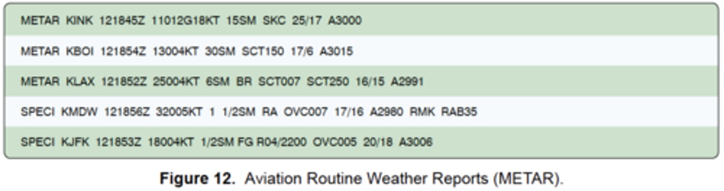 <p>(Refer to Figure 12.) What are the wind conditions at Wink, Texas (KINK)?</p>