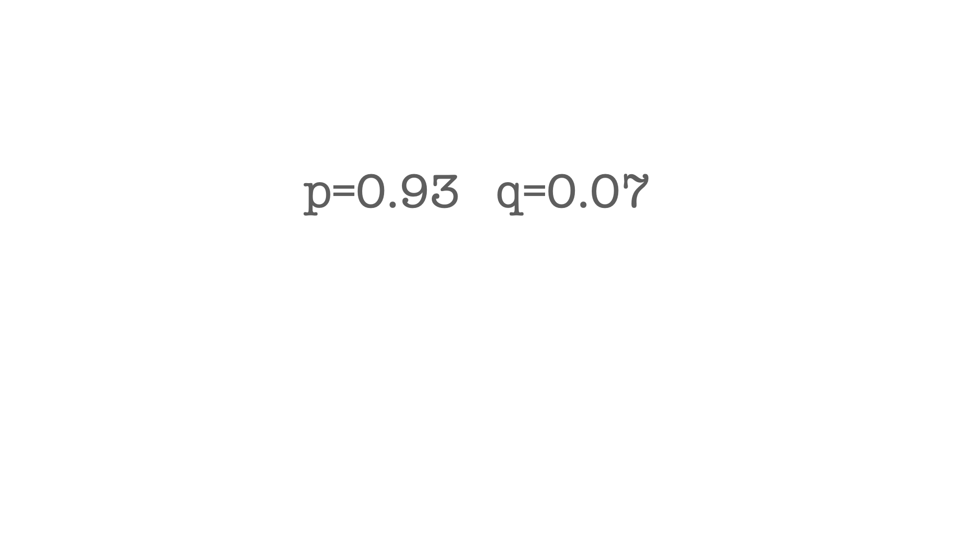 <p><span>What are the expected genotype frequencies for the allele frequencies shown above, assuming all the conditions of Hardy Weinberg are in fact true?</span></p>