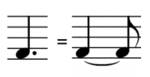 <p>What does it mean if a note is dotted?</p>