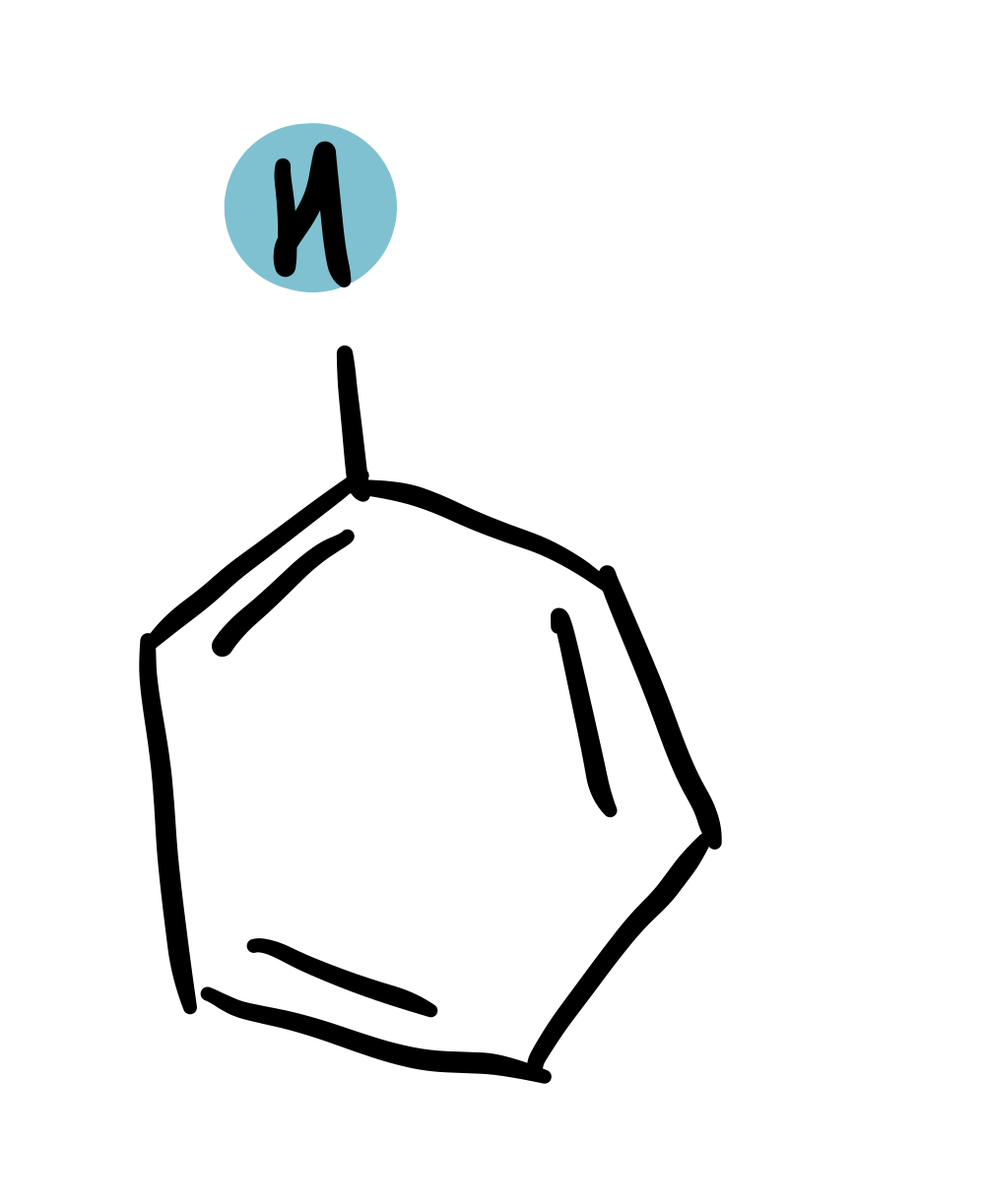 <p>Benzene</p>