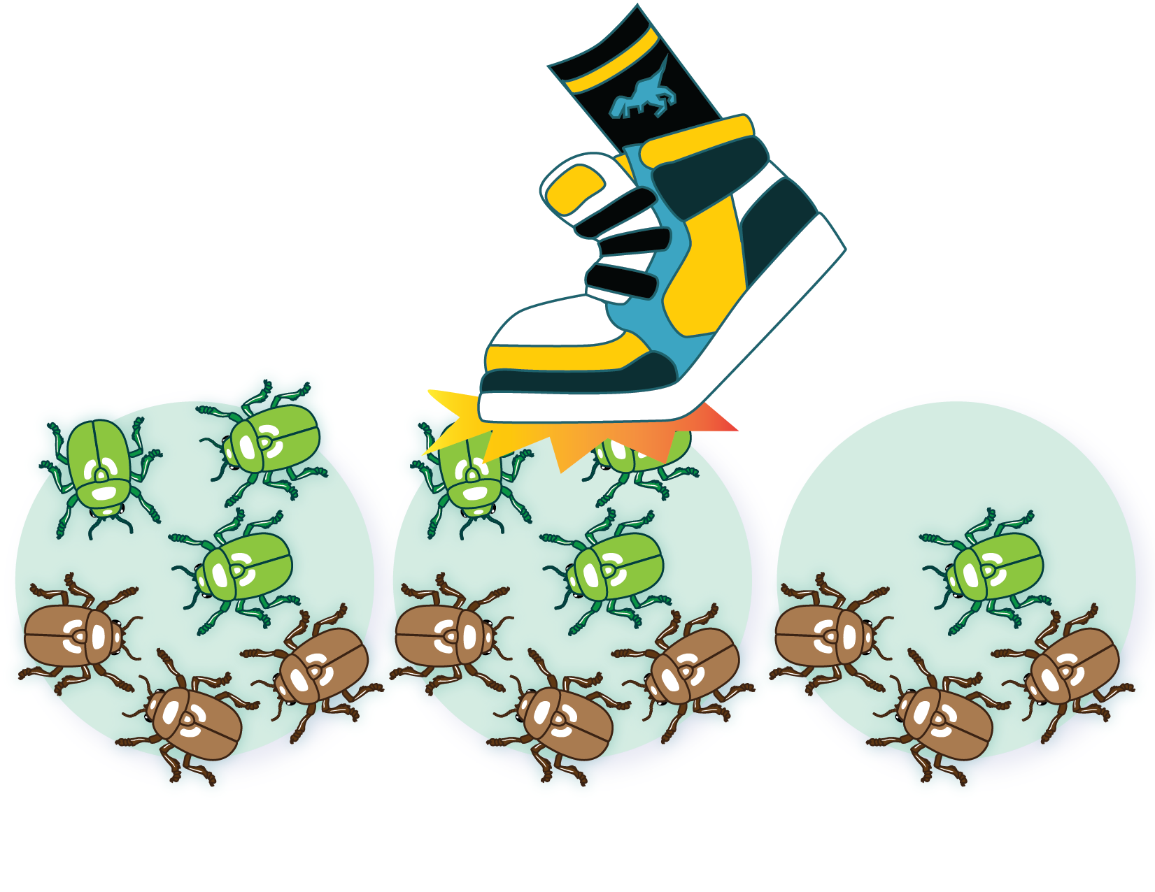 <p>Why does genetic drift affect small populations more strongly?</p>