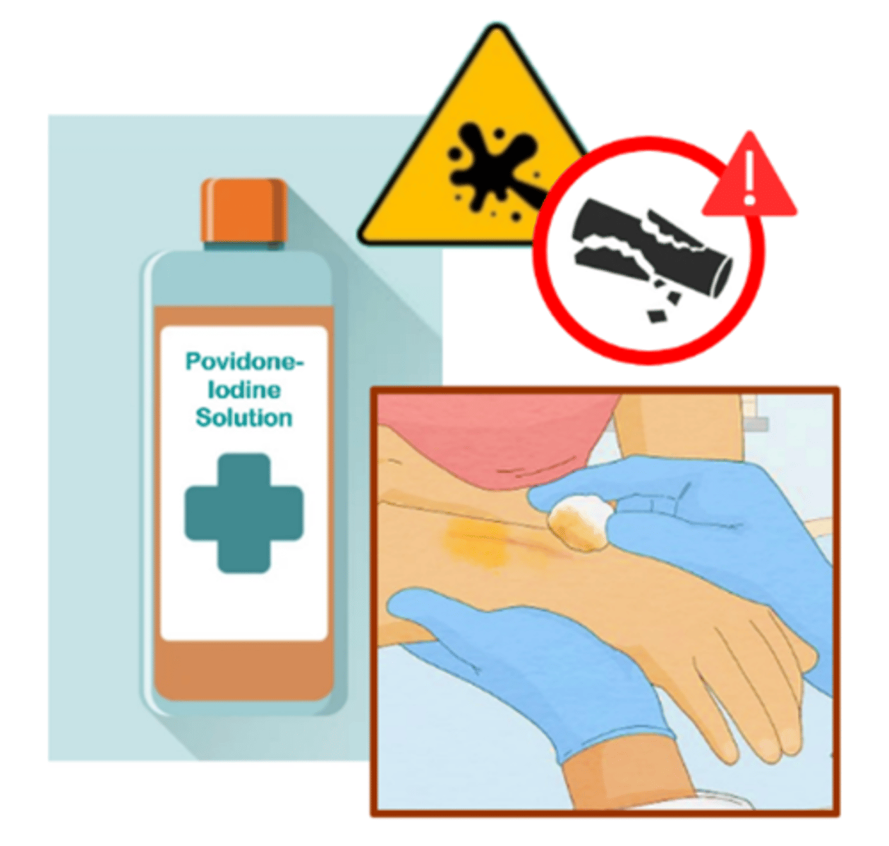 <p>buffered iodines that are intermediate-level antiseptics &amp; disinfectants; not used on surgical instruments because they cause corrosion &amp; staining (part of halogen family)</p>