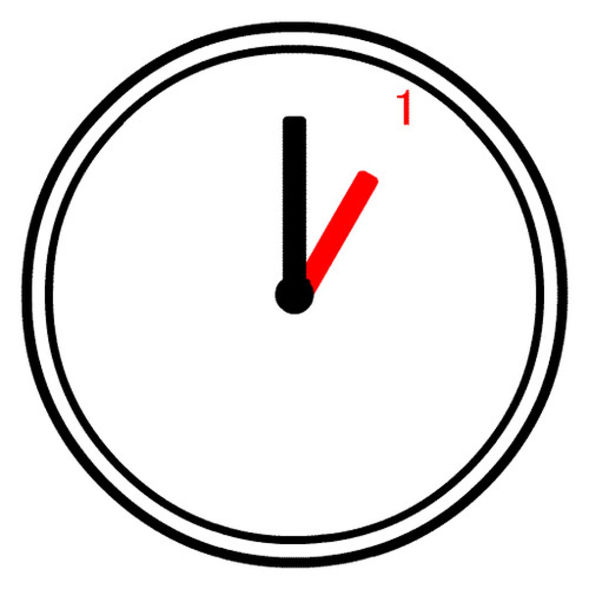 <p>one o'clock</p>