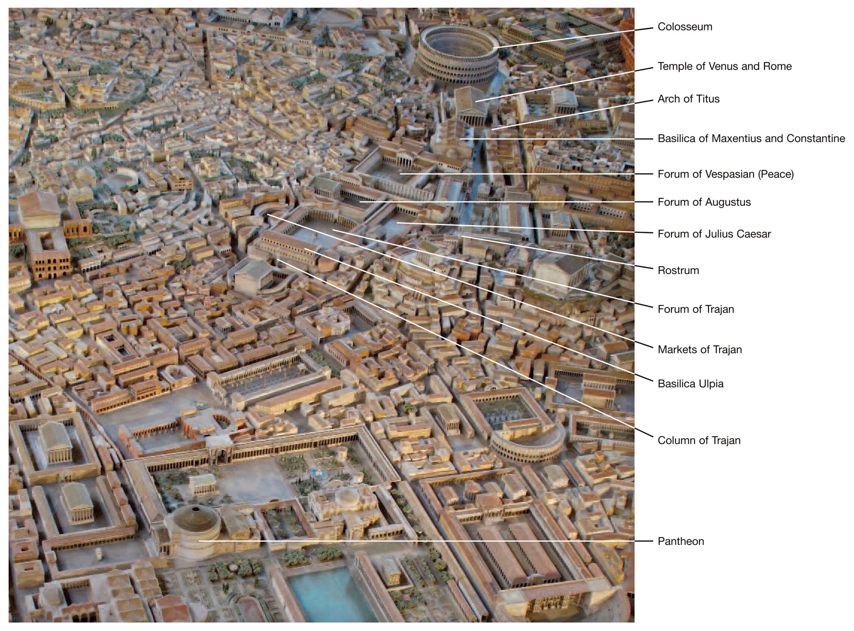 Model of Imperial Rome