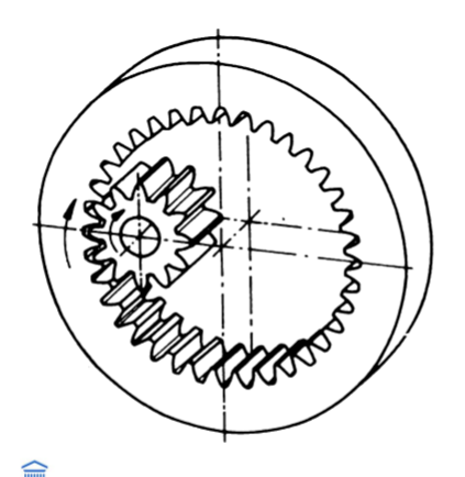 term image