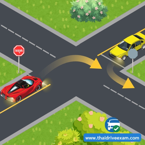 <p><span>From the picture, the red car and the yellow car want to go in the same direction. Which car has the right to go first when there is a signal to stop in both directions?</span></p>
