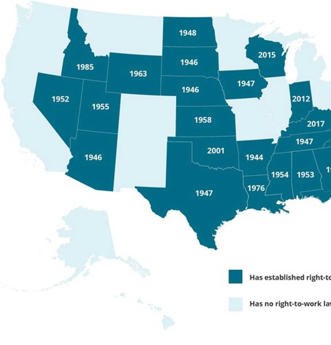 <p>Texas is pro-business and anti-union, with a right-to-work law that prohibits union membership as a condition of employment.</p>