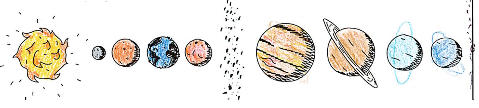 <p>Label the diagram </p>