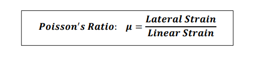 <p>It has been found experimentally that when a body is stressed within elastic limit, the lateral strain bears a constant ratio to the linear strain (longitudinal strain).</p>