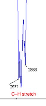 <p>2900 cm-1 (has jagged peaks)</p>