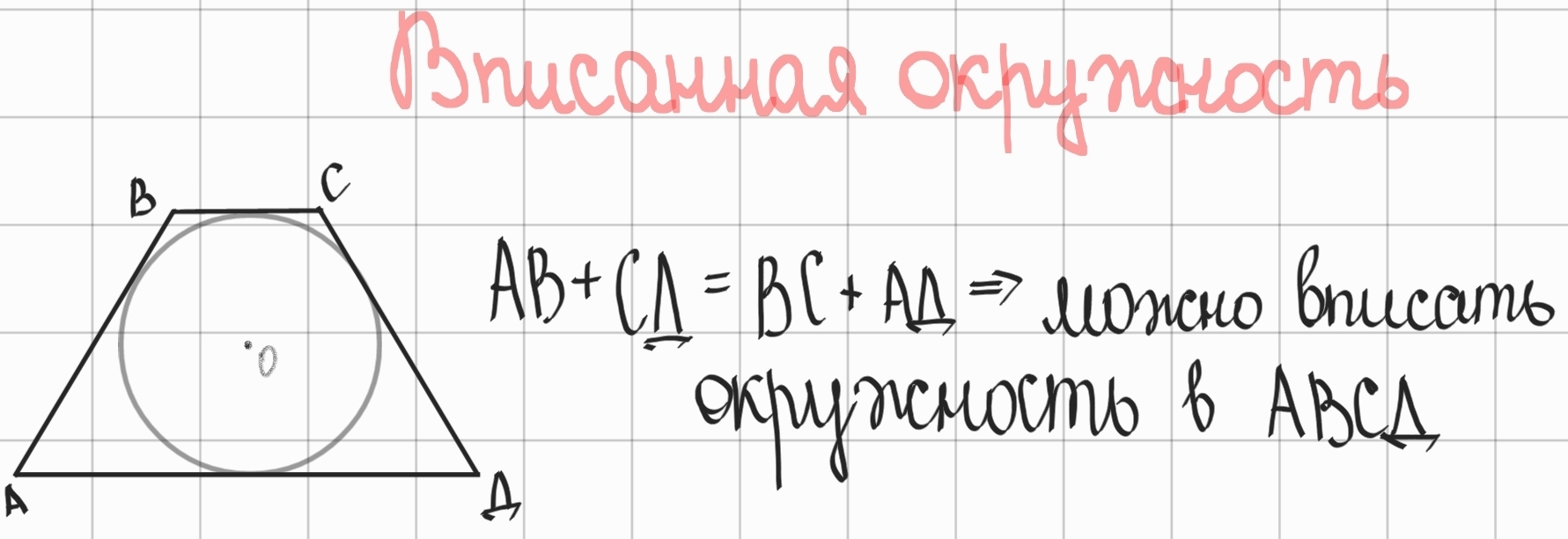 <p><span style="color: rgb(85, 85, 85)">Если суммы противоположных сторон выпуклого четырехугольника равны, то в него можно вписать окружность.</span></p>