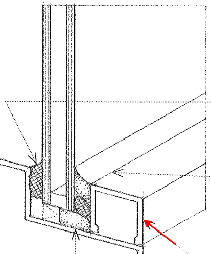 <p>Also called <em>glazing stop; </em>A wood molding or metal section secured against the edge of a glass pane or unit to hold it in place</p>