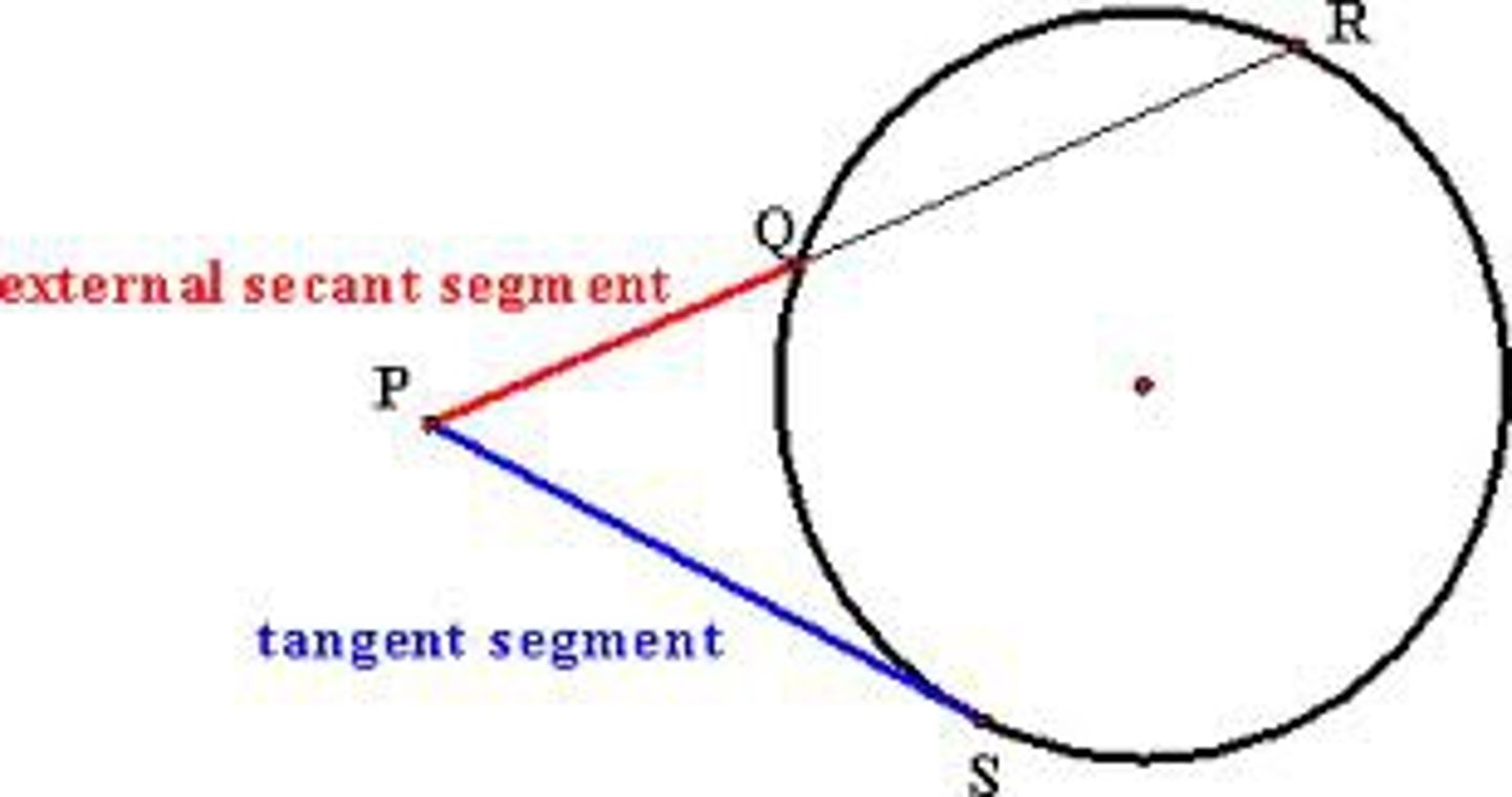 <p>The part of a secant segment that is outside the circle</p>