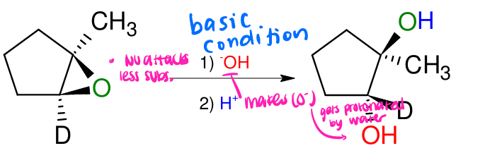 <p>similar to sn2</p>