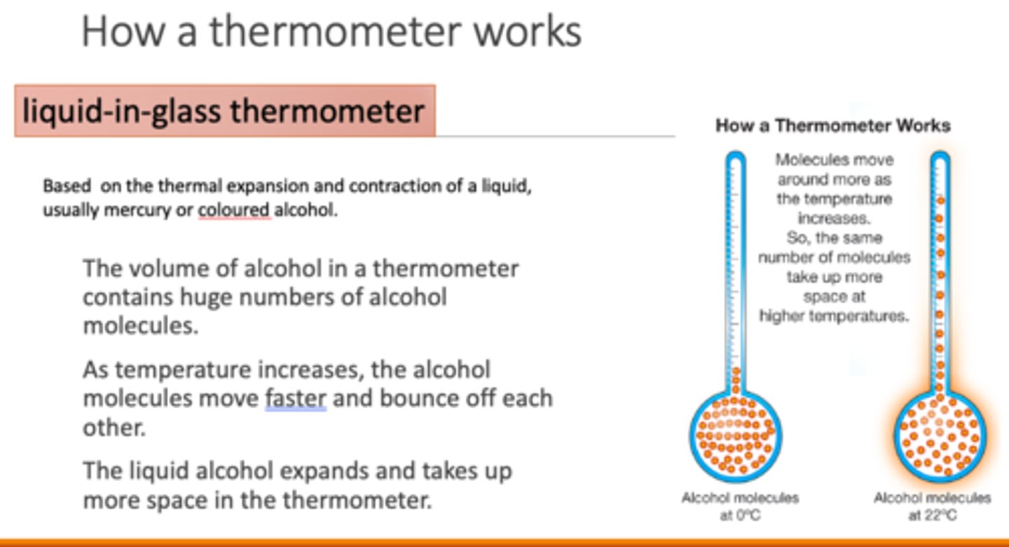 <p>• particles of the substance bump into the glass of the thermometer</p><p>• particles of the glass collide with the particles of mercury or alcohol</p><p>• mercury/alcohol particles spread out and take up more space, rising in the tube</p>