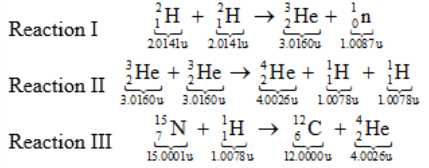 <p><strong>Nuclear Fusion Example</strong></p><p>In each of the following three nuclear fusion reactions, the masses of the nuclei are given beneath each nucleus. Rank the energy produced by each reaction in descending order (greatest first). </p><p>a) I, II, III</p><p>b) I, III, II</p><p>c) II, III, I</p><p>d) II, I, III</p><p>e) III, II, I</p>