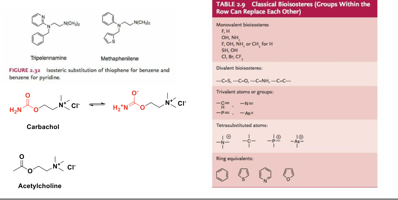 <ul><li><p>bioisoteres are functional groups or molecules that have chemical and physical similarities producing broadly similar biological properties</p></li></ul><p></p>