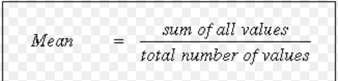 <p>arithmetic average</p><ul><li><p>total sum of all the scores divided bu the number of scores</p></li></ul>