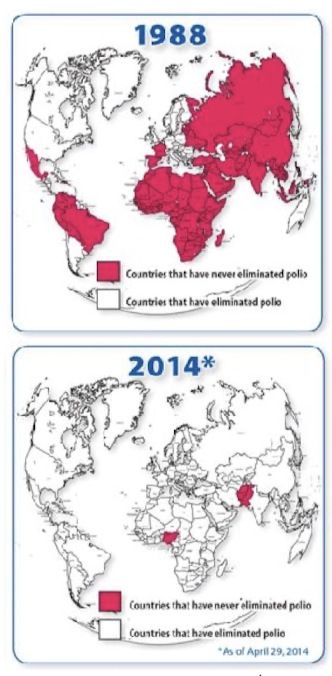 <p>Poliovirus was eradicated by which vaccine? </p>