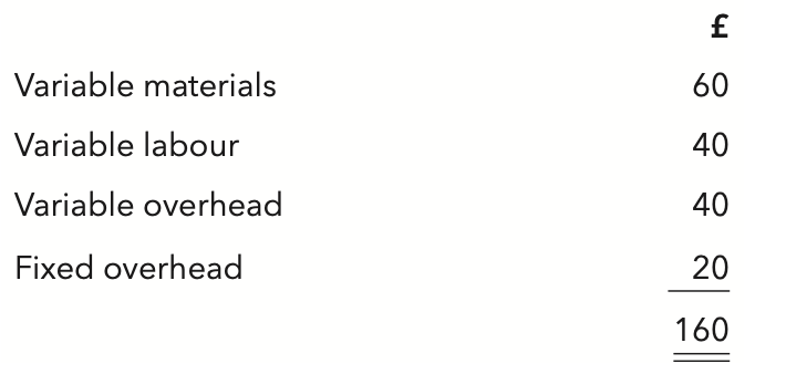 <p>Delta and Gamma are two divisions of a company. Delta manufactures two products X and Y. X is sold outside the company. Y is sold only to division Gamma at a unit transfer price of £176. Unit costs for product Y are:</p><p>Division Gamma has received an offer from another company to supply a substitute for Y for £152 per unit.</p><p>Assuming division Delta is only operating at 80% of capacity, if Gamma accepts the offer the effect on profits will be:</p><p class="p1">A Division Delta profit: Increase; Overall company profit: Increase</p><p class="p1">B Division Delta profit: Increase; Overall company profit: Decrease</p><p class="p1">C Division Delta profit: Decrease; Overall company profit: Increase</p><p class="p1">D Division Delta profit: Decrease; Overall company profit: Decrease</p>
